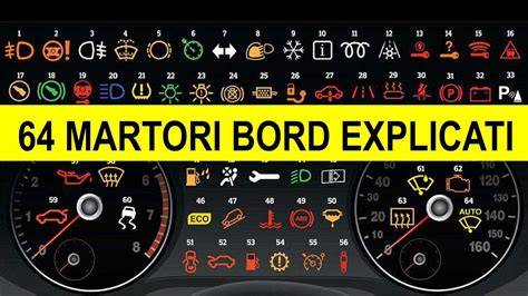 Ilustrarea tabloului de bord cu martori pentru referință vizuală