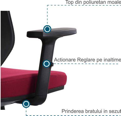 Diagramă: Reguli de reglare pentru scaune ergonomice