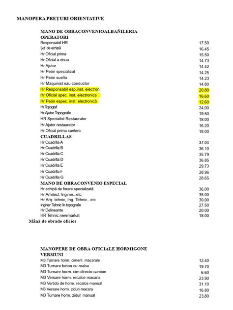 Grafic prețuri orientative pentru diferite serii Huggies