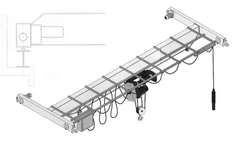 Schema unei macarale rulante monogrindă