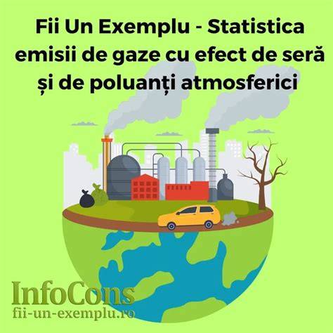 Grafic - Emisii chimice și deșeuri: textile vs. unice folosință