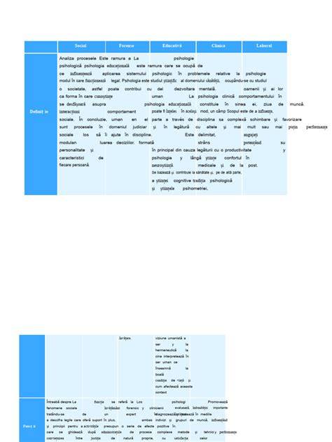 Comparativ: mecanismele principale ale tratamentelor pediculicidice