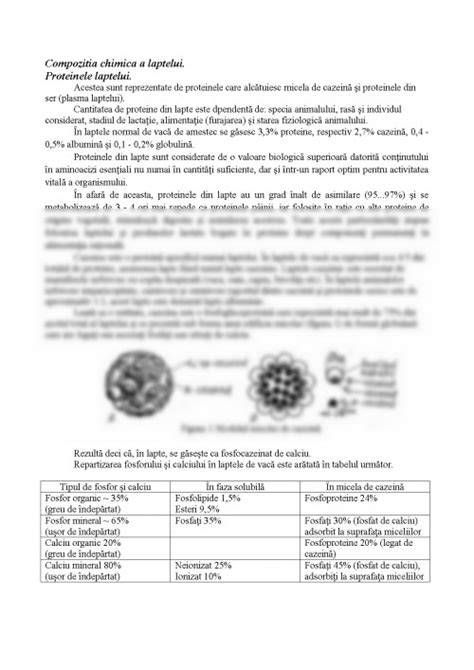 Grafic: Compozitia nutriențială a laptelui de cocos per 100 g
