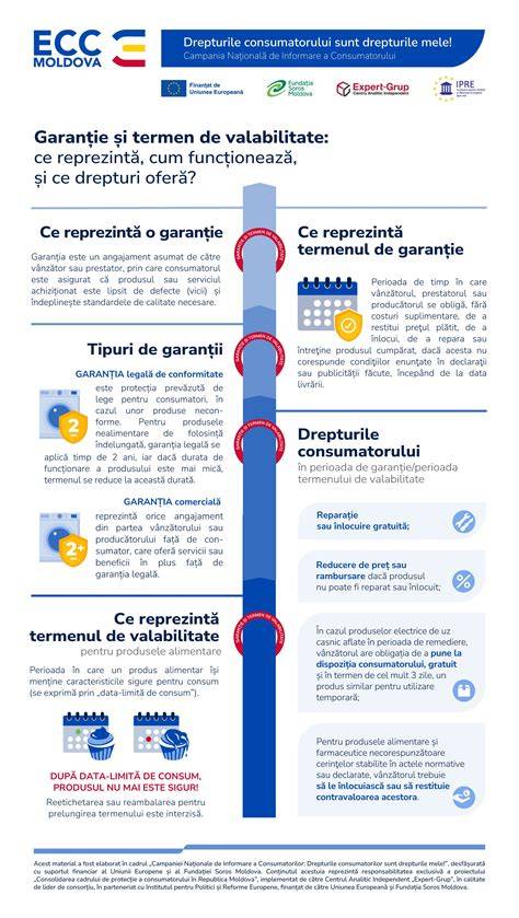 Infografic: Cum funcționează scutecul de inot refolosibil