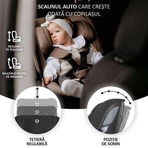 Infografic: cum se montează Coccolle Velsa pe ISOFIX și Top Tether