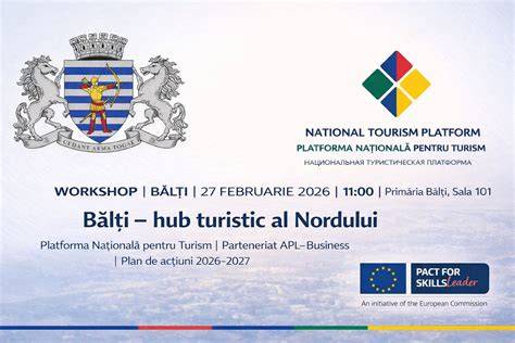 Plan general al mecanismului de rotire 360° și pozițiile de instalare
