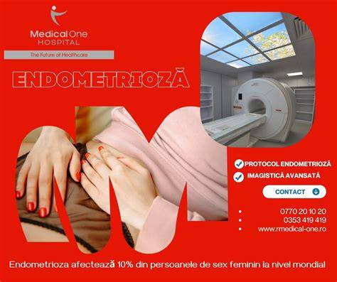 Hartă decupată a localizărilor endometriozei în pelvis