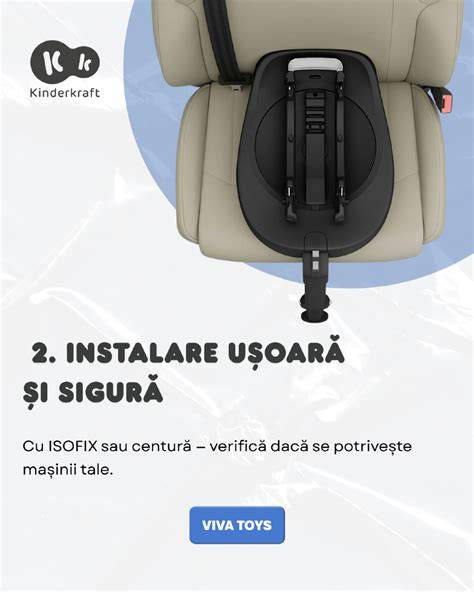 Infographic: Configurări de instalare ISOFIX și Centură 3 puncte