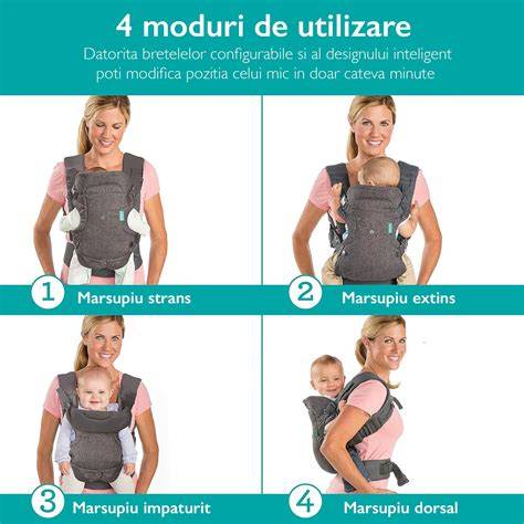 Infografic: Reguli de pozitie si siguranta in marsupiu ergonomic (pozitia M/Broscuța, suport cap și gat, reglaj centuri)