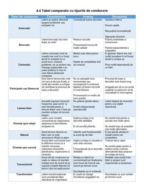 Tipuri de scaune de masă bebeluți - tabel comparativ cu avantaje/inconveniente