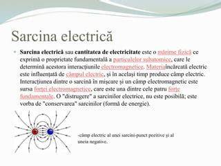 Infografic: prezentare generală a tipurilor de sarcină electrică, forțe de atracție/repulsie, distribuția netă și lanțul de conversie