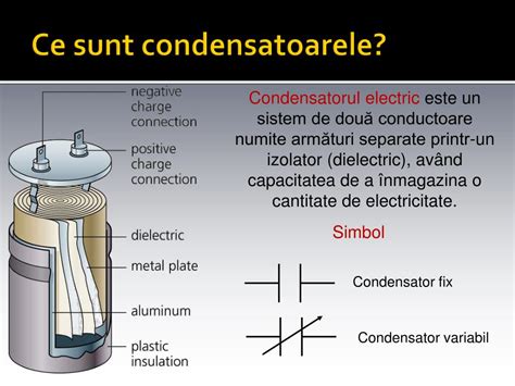 Diagrama simplificată a unui condensator: plăci, dielectric, conexiuni