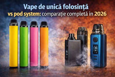 Grafic amortizare costuri: textile vs unică folosință pe 2 ani