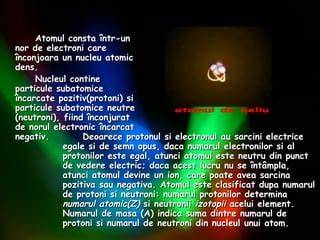 Infografic privind distribuţia sarcinilor în atom (nucleu + nor electronic)