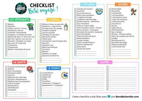 Checklist verificari saltea bebe