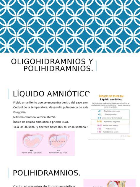 Infografic: Comparație între lichid amniotic normal, oligohidramnios și polihidramnios