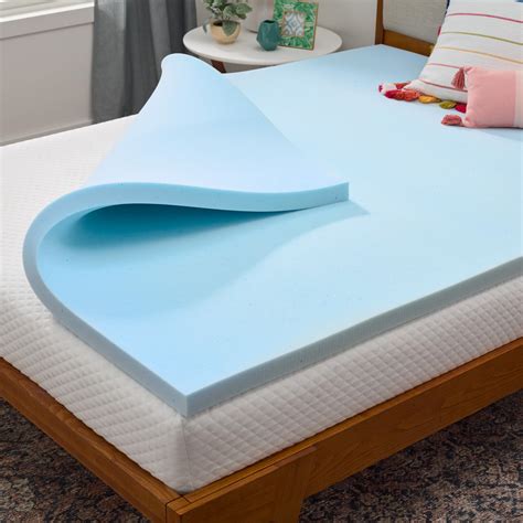 Diagramă funcționare memory foam