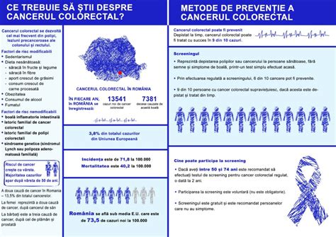 Infografic despre screeningul nou-născutului