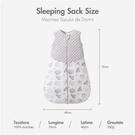 Infografic: Componentele unui sac de dormit bebe pentru cărucior (materiale, TOG, dimensiuni, tipuri)