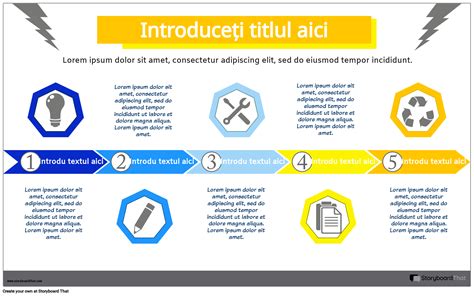 Infografic: Diagramă de flux pentru alegerea cricului cu șurub în funcție de sarcină, cursă și viteză