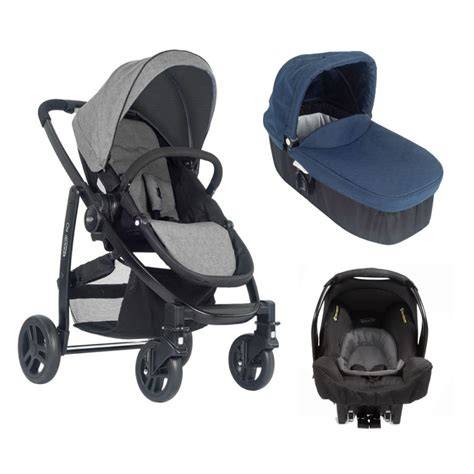 Comparativ: carucioare sport, standard, 2 in 1, 3 in 1
