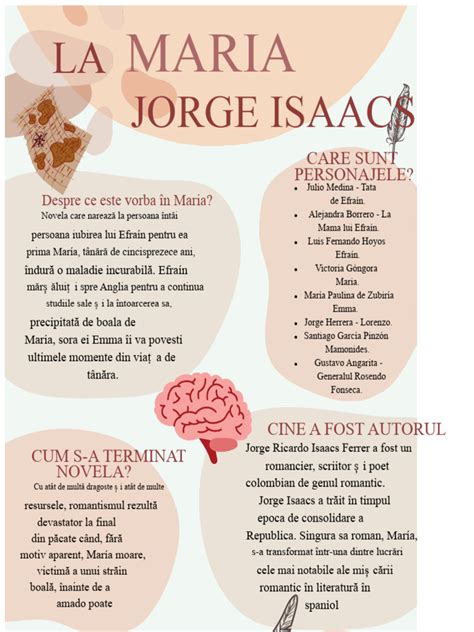 Imagine infografic: evoluția rochiilor gravide - croieli, țesături, potrivire