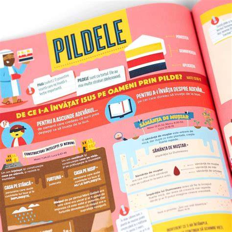 Infografice: Ghid rapid de alegere a rochiei crem pentru bebelusi