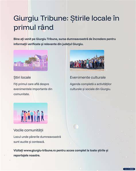 Infografic: Fluxul de intervenție SAJ Giurgiu - de la apel la transfer către unități