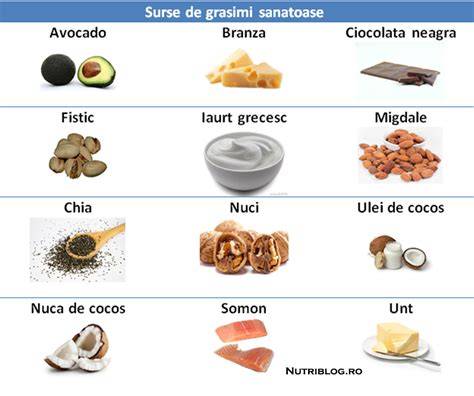 Beneficii ale cocosului in dieta bebelusilor: grasimi sanatoase, gust usor dulceag