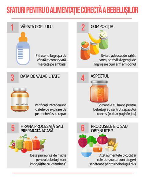 Grafic: compatibilitatea alimentelor pentru bebeluși pe baza vârstei
