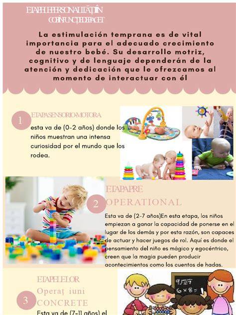 Diagramă: Etapele dePreparation a fritatae pentru copii
