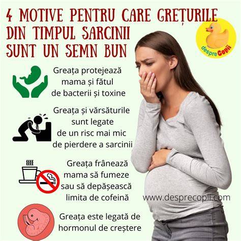 Imagine infografic: principalele metode naturale si medicamentoase pentru greata in sarcina