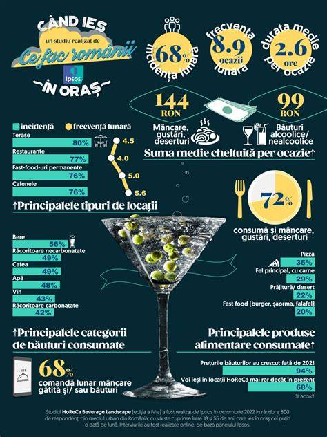Infografie: 