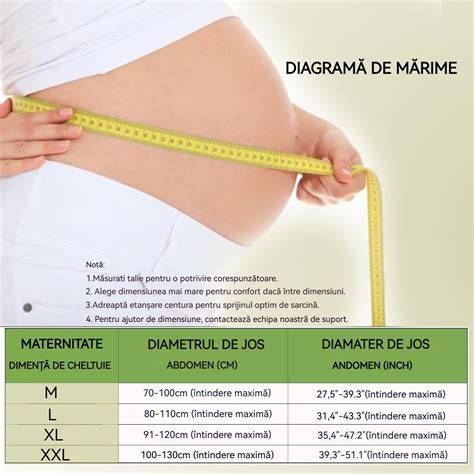 Schema croiurilor Empire, A-line si wrap pentru gravide