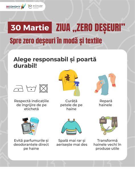 Infografic: proces de îngrijire a scutecelor textile
