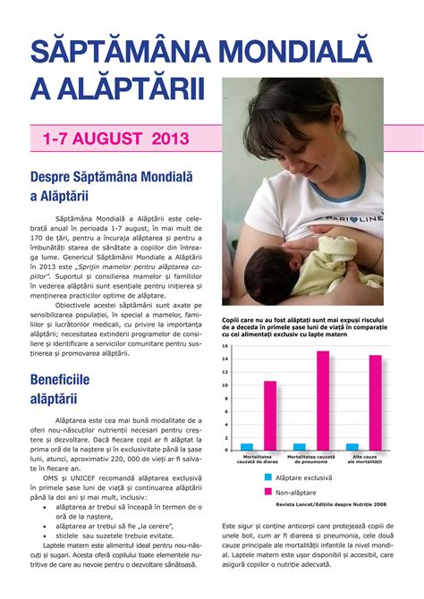 Infografic cu beneficiile alăptării pentru mamă și copil