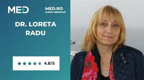 Infografic: Fluxul de îngrijire în pediatrie la cabinetul Loreta Radu