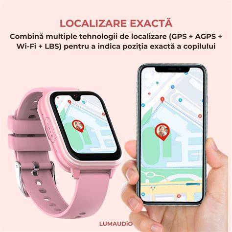 Diagramă a funcțiilor esențiale: GPS, SOS, Geofence, Apel bidirecțional