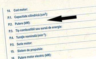 Infografic: Conversia CP - kW - HP