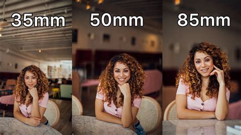 Abordare minimală a kit-ului: camera, 24-70mm, 35mm