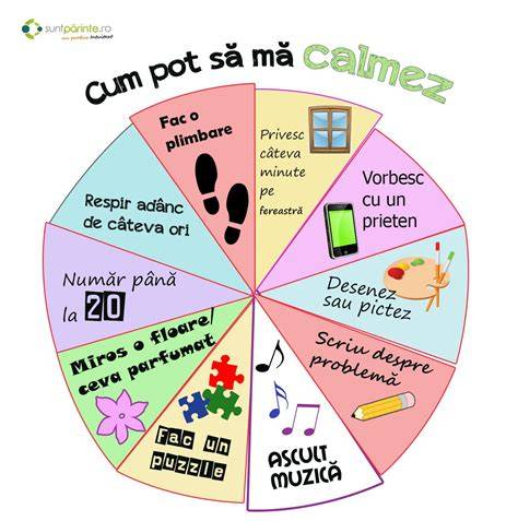 Infographic: Semne de alarma la copii - comportamente, emotii, minim necesar pentru interventie