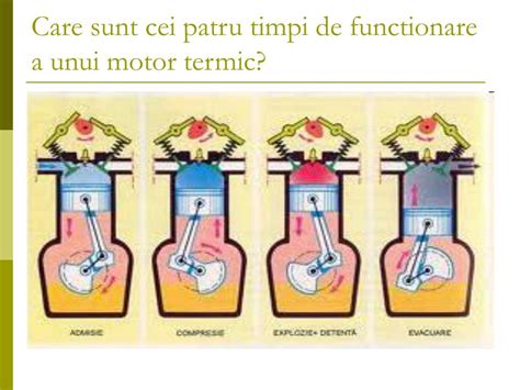 Schema de funcționare a unui SIU-LNG