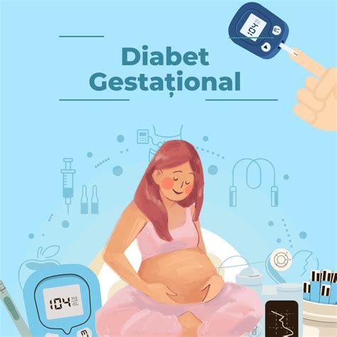 Diagramă complicații diabet gestațional