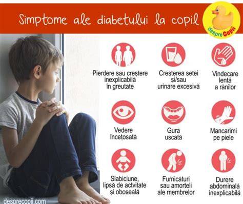 Semne clinice la copil cu diabet (infografică)