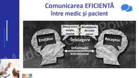Infografic: comunicarea clinică empatică între medic și pacientă