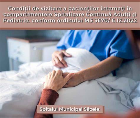 Infografic: Drepturi vizitare în spital - flux de acces pentru aparținători