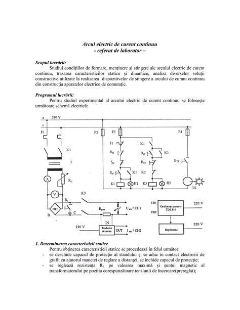 Diagramă relații dintre curent, tensiune și putere (profil de sarcină)