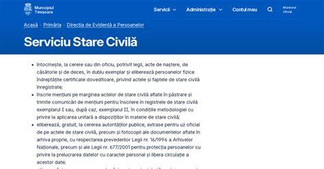 hartă localizare Slatina - serviciu stare civilă