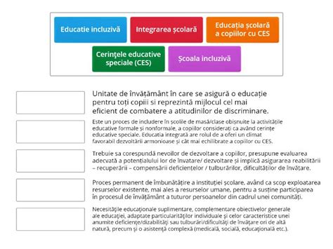Infografic privind etapele incluziunii copiilor cu CES: evaluare timpurie, integrare pas cu pas, adaptări curriculare
