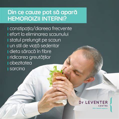 Infografic: Cum se formează hemoroizii în sarcină